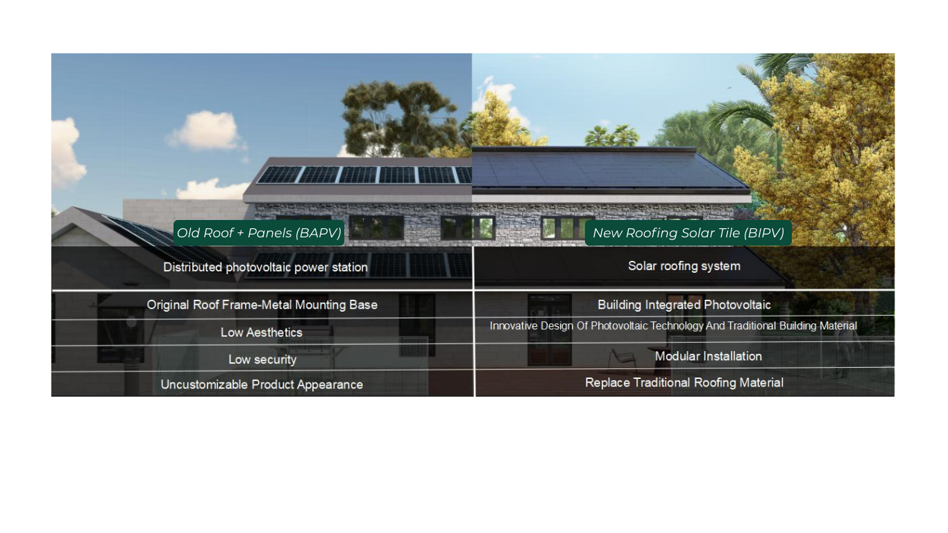 BAPV vs BIPV comparison